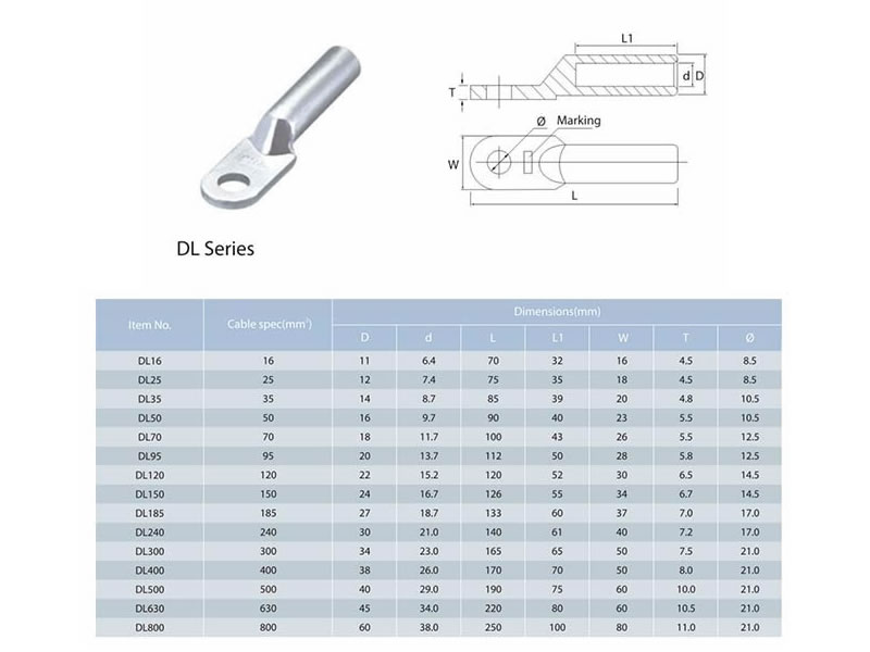 Cable Lugs,Copper Terminal Lugs and Aluminum Terminal Lugs