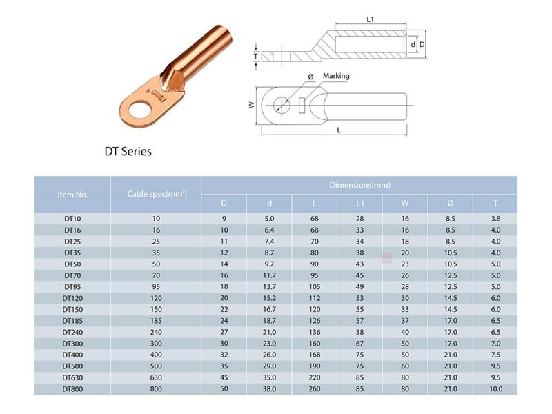 Cable Lugs,Copper Terminal Lugs and Aluminum Terminal Lugs