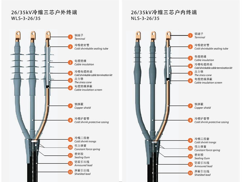 Cold Shrink Terminations and Joints,1kV 10kV 35kV Cold Shrinkable Cable Accessories