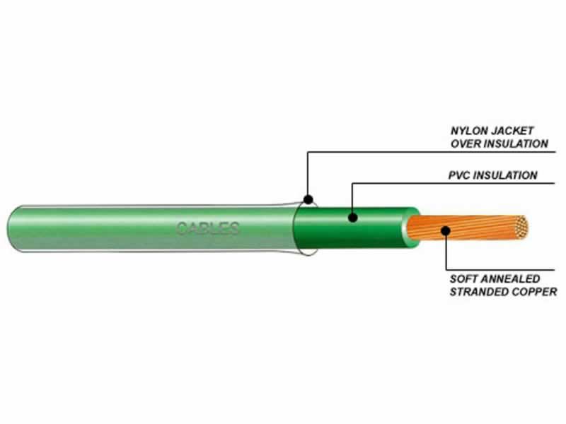 THHN-THWN-THW-TW,Nylon Jacket PVC Building Electric Wire